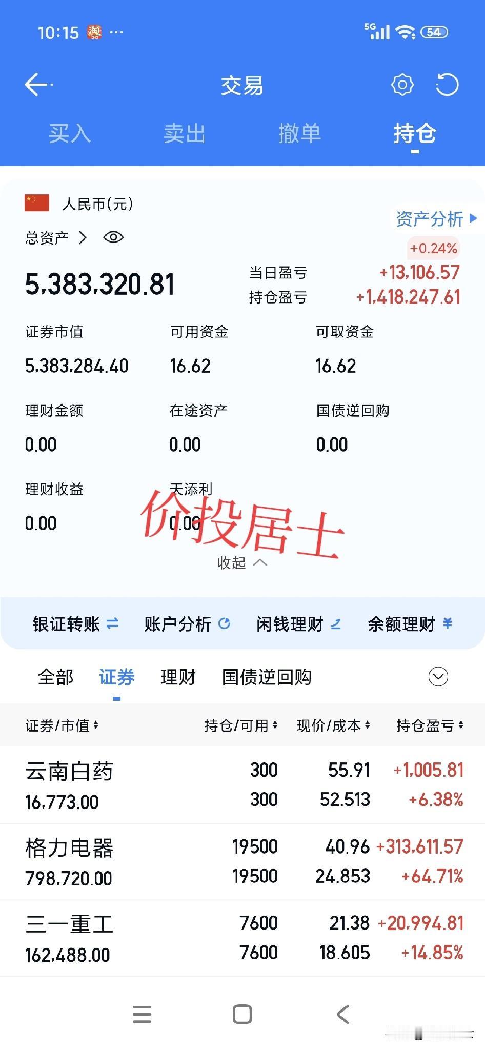 老美12月份如期降息25个基点，并且鲍威尔罕见的在宣布降息之后，放出鸽派言论，说