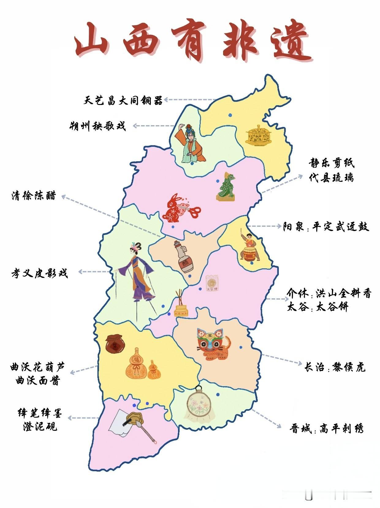 快看👀山西有非遗!！6项人类非遗代表作198位国家级非遗传承人182