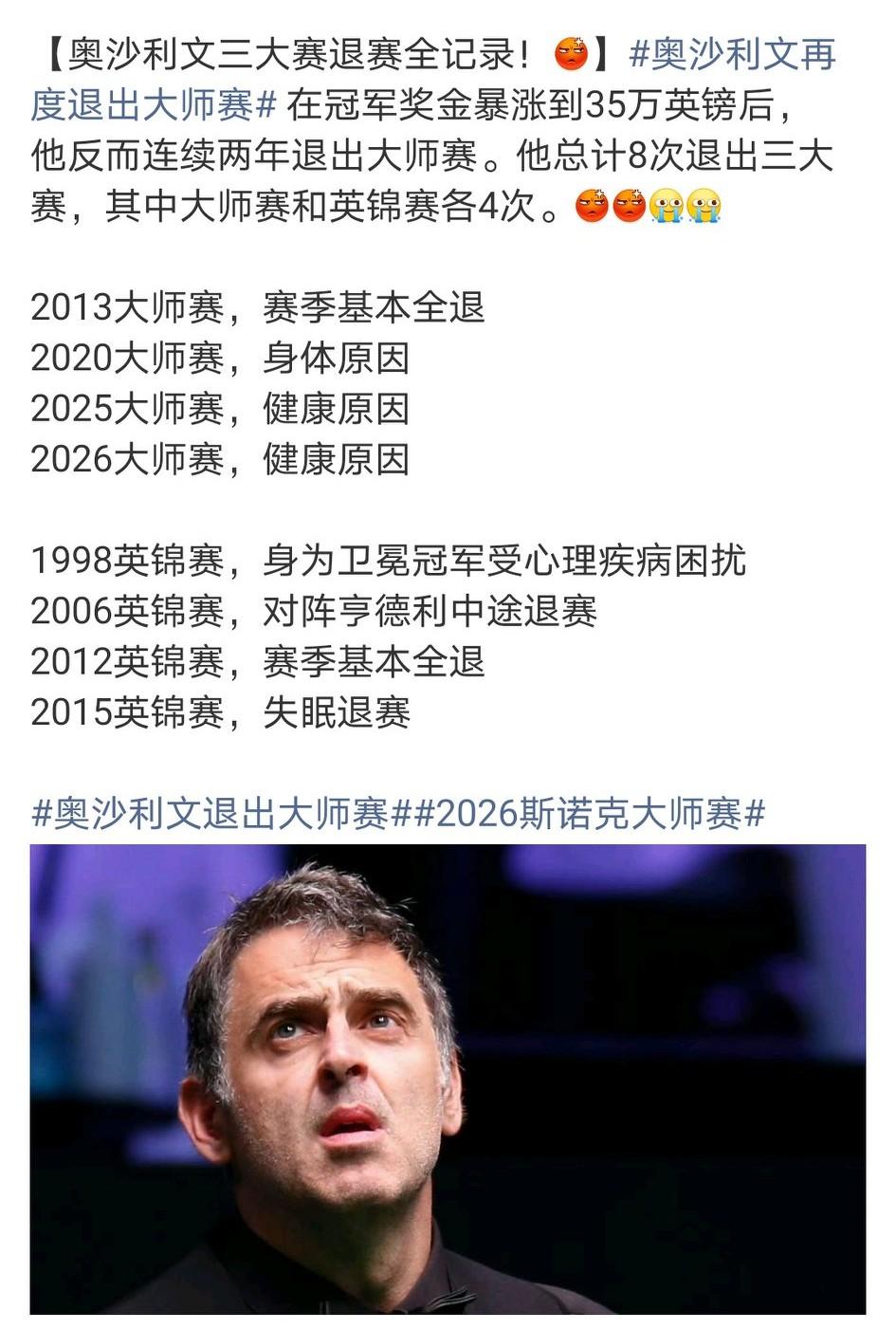 还差个世锦赛就凑成退赛大满贯了！以前就不说了，现在的火箭知道自己已赢不了了，火迷