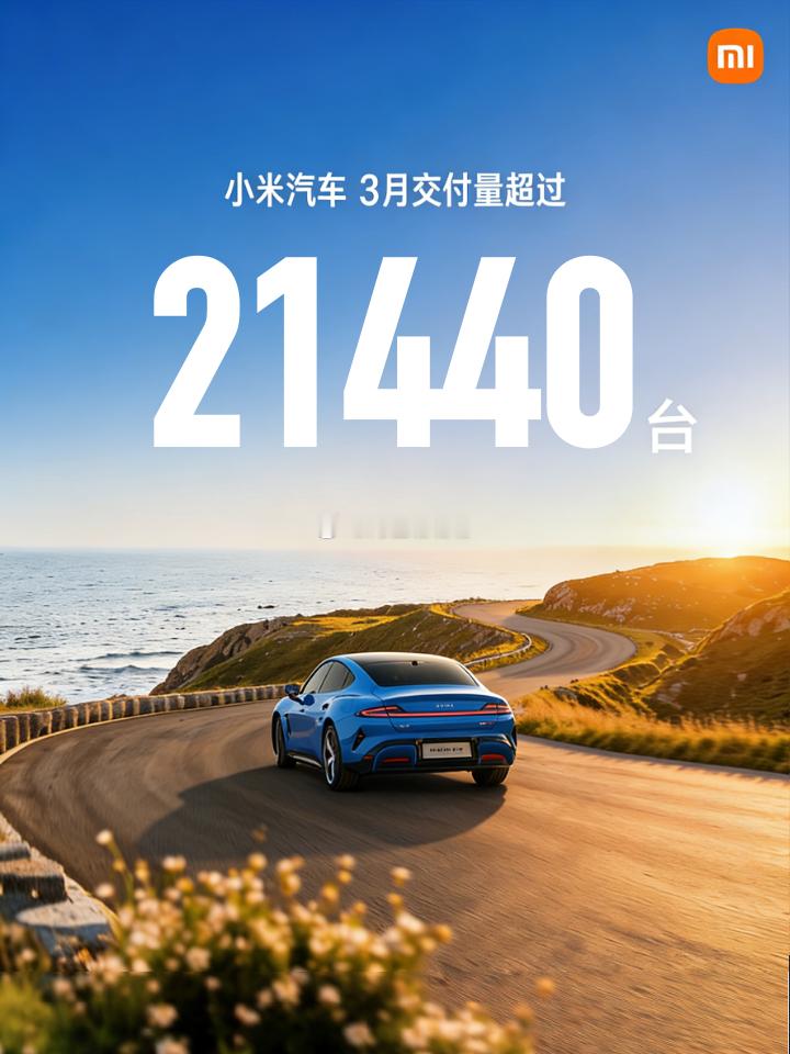 3月乘联会数据更新了，小米汽车3月交付21,440辆，比20000多一些，下次还