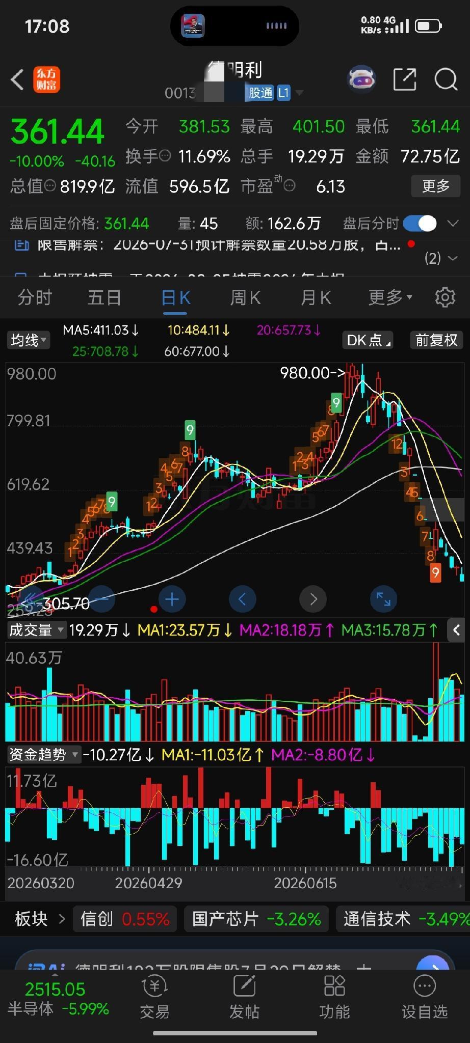 结合德明利K线图和这位“恒大背景大V”的案例，我们可以从以下几个维度来剖析这种残