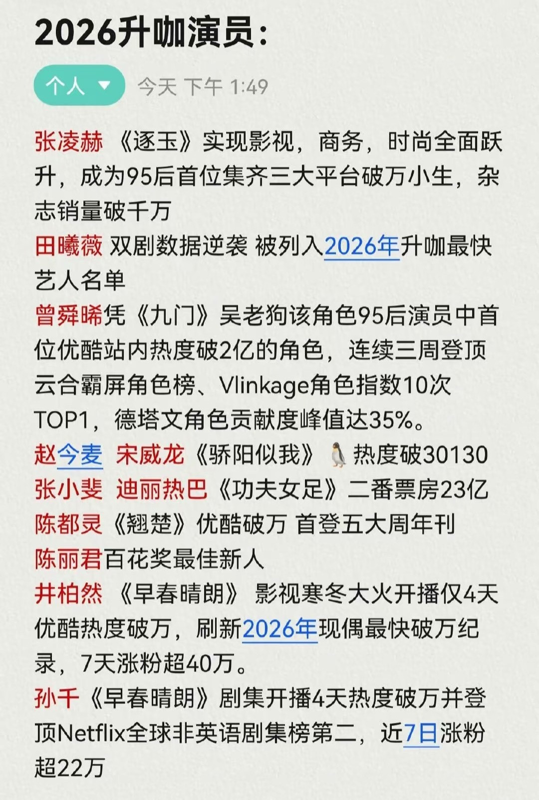 2026升咖演员根据灯塔专业版￼2026年上半年的数据，以下是正片累计播放量