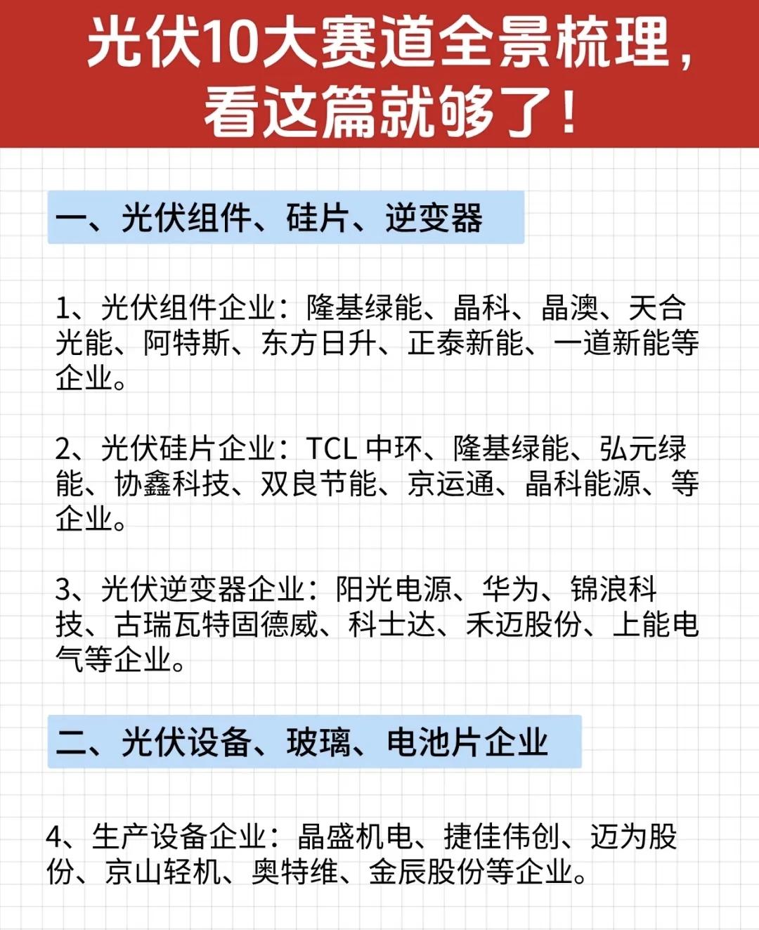 📊光伏10大赛道全景梳理，从上游硅料到下游应用，一文看懂全产业链！相关概念有