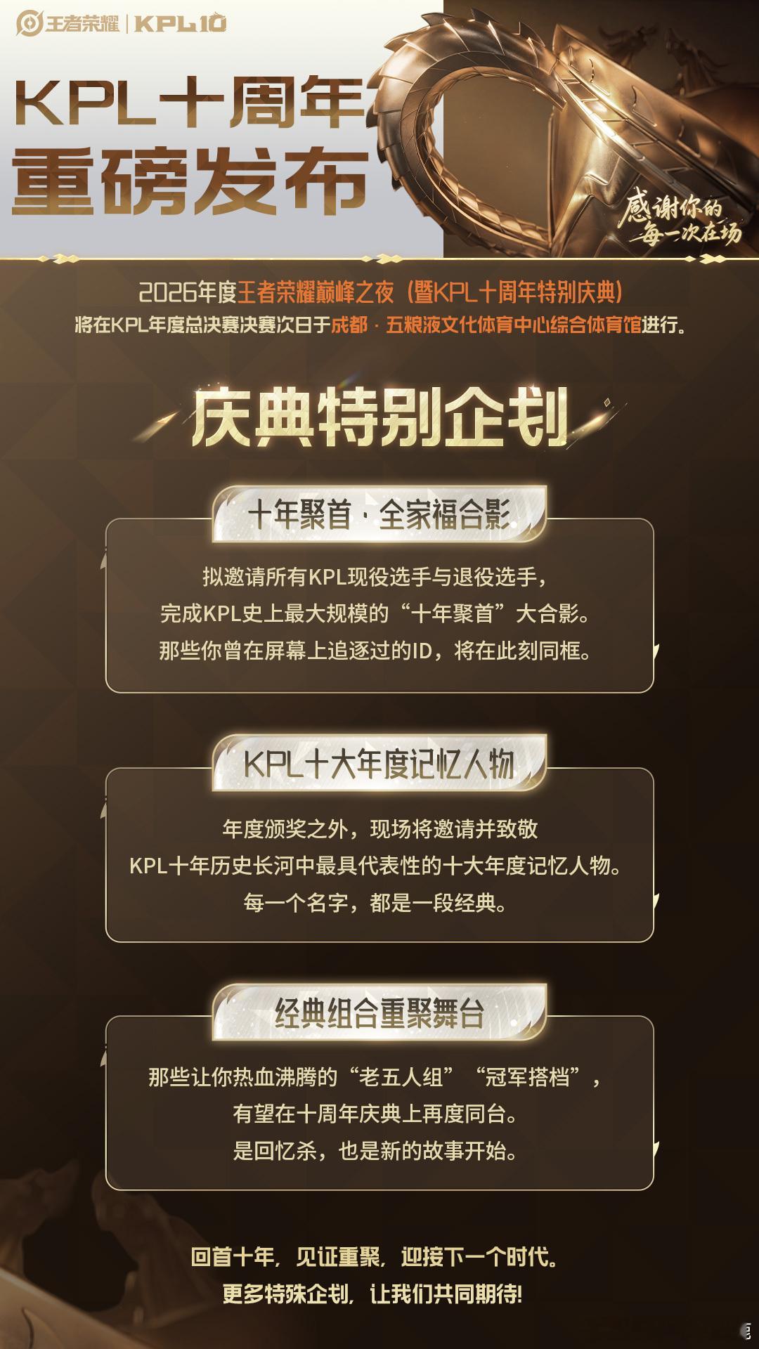 KPL十周年特别庆典KPL十大年度记忆人物【KPL十周年重磅发布】2026年