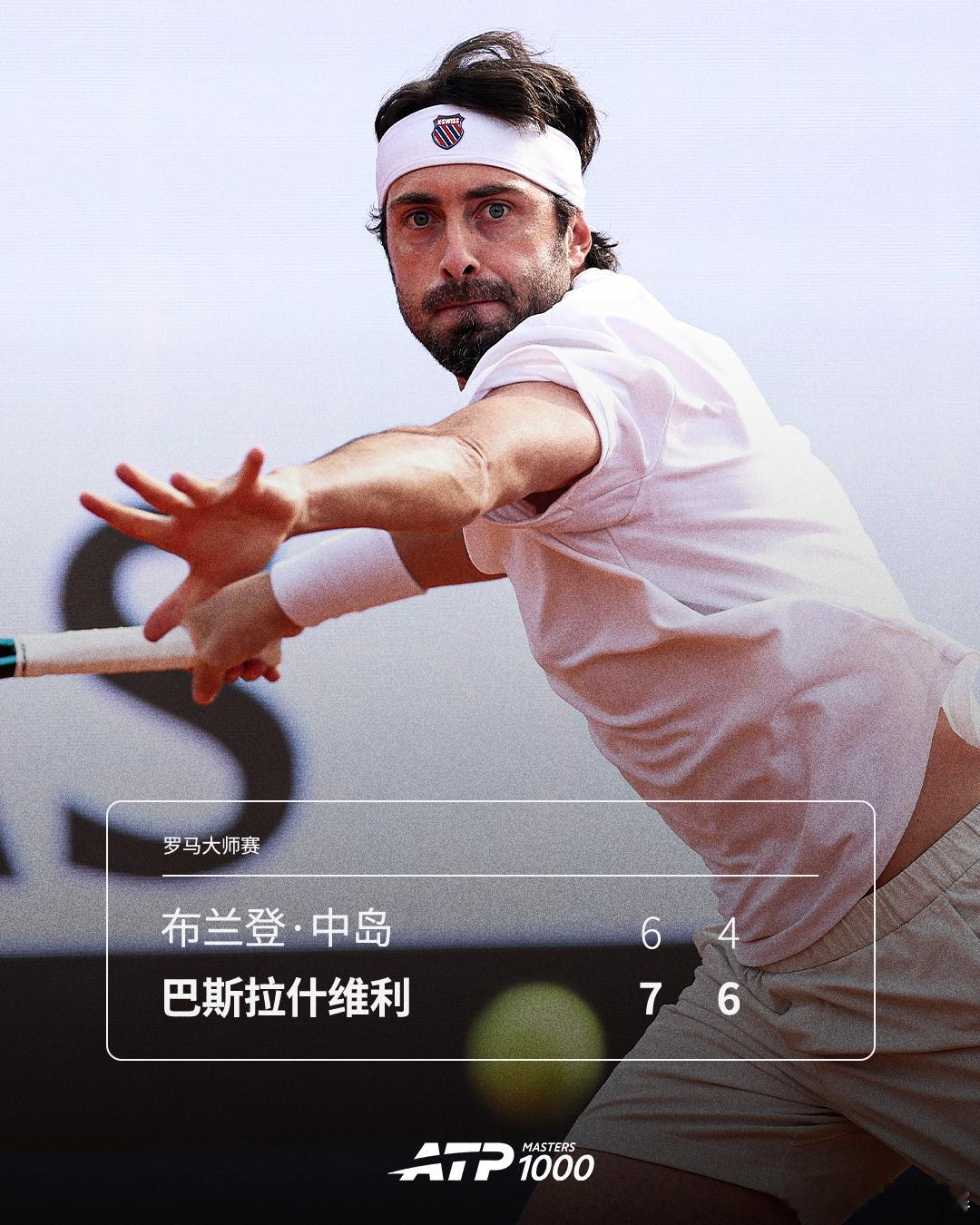 巴斯拉什维利连续淘汰种子球员🔥ATP1000罗马大师赛第三轮，在第二轮淘汰5