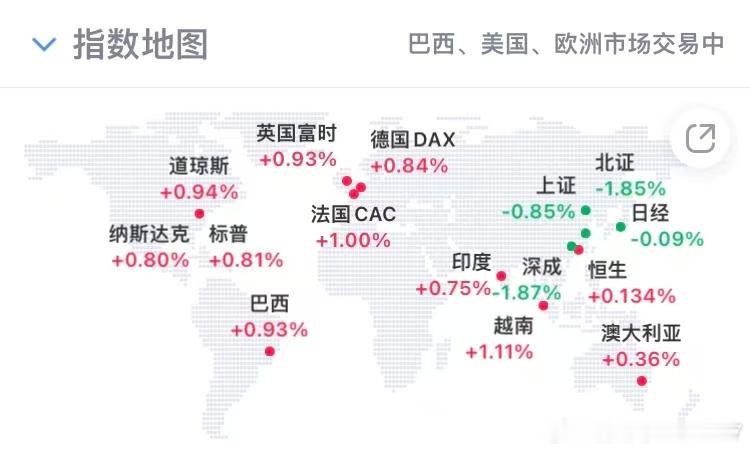 昨天实在莫名其妙，全世界涨，我们跌