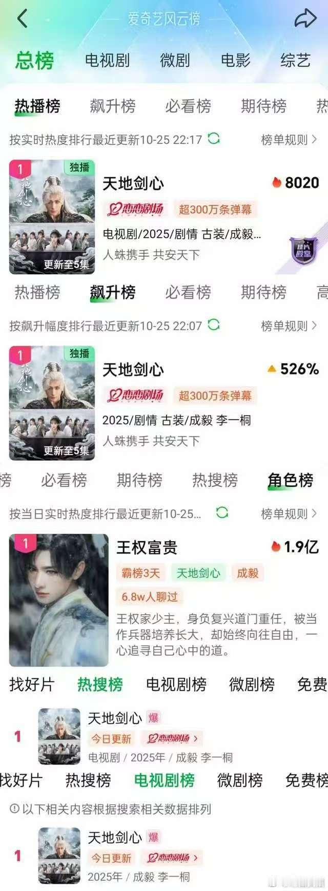 成毅天地剑心多榜登顶成毅天地剑心多榜登顶第一成毅天地剑心多榜登顶，不错，蛙趣爱了