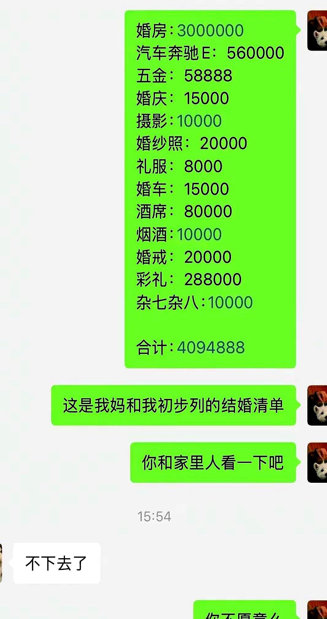 开口就甩一张清单：婚房、奔驰、五金彩礼，加起来409万多。男友没去跟家里商量，