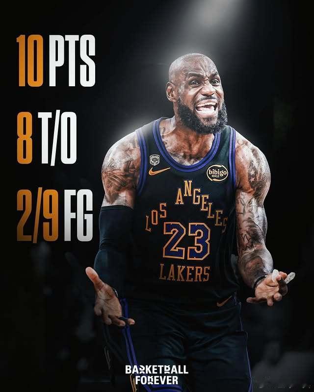 詹姆斯季后赛最低分：1、14年东决G5，对阵步行者：7分2、11年总决G4，