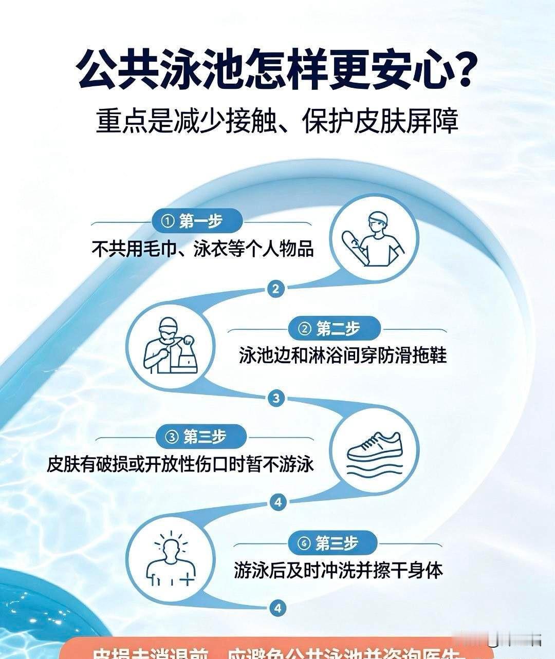 新闻里河南小雨游泳产生的“疣”不是大家最担心的那种HPV（宫颈型），医生确诊的