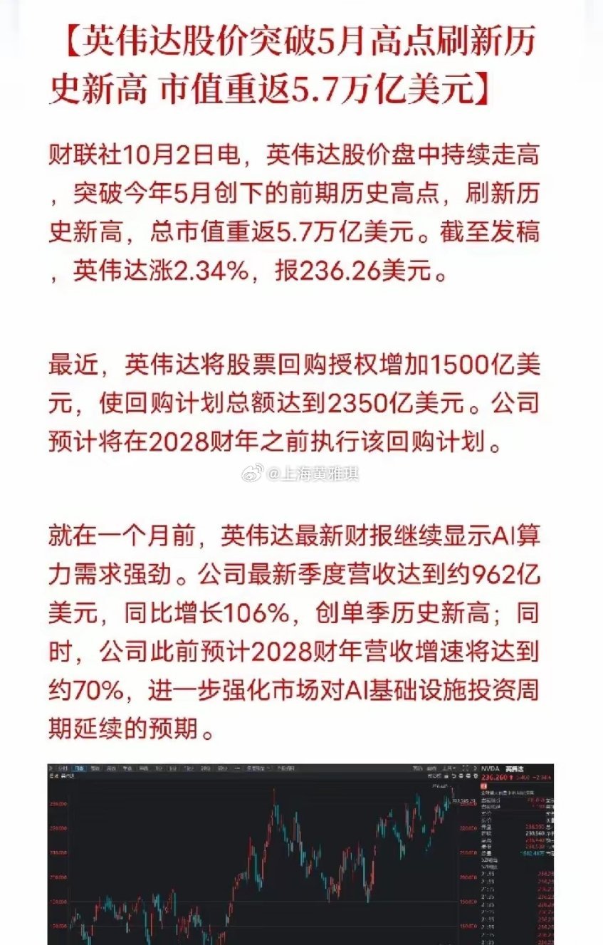深夜，一条消息弹出来，让我把手里那杯凉透的茶又放下了​不是财报，不是芯片，而是英伟达正式宣布：DGX