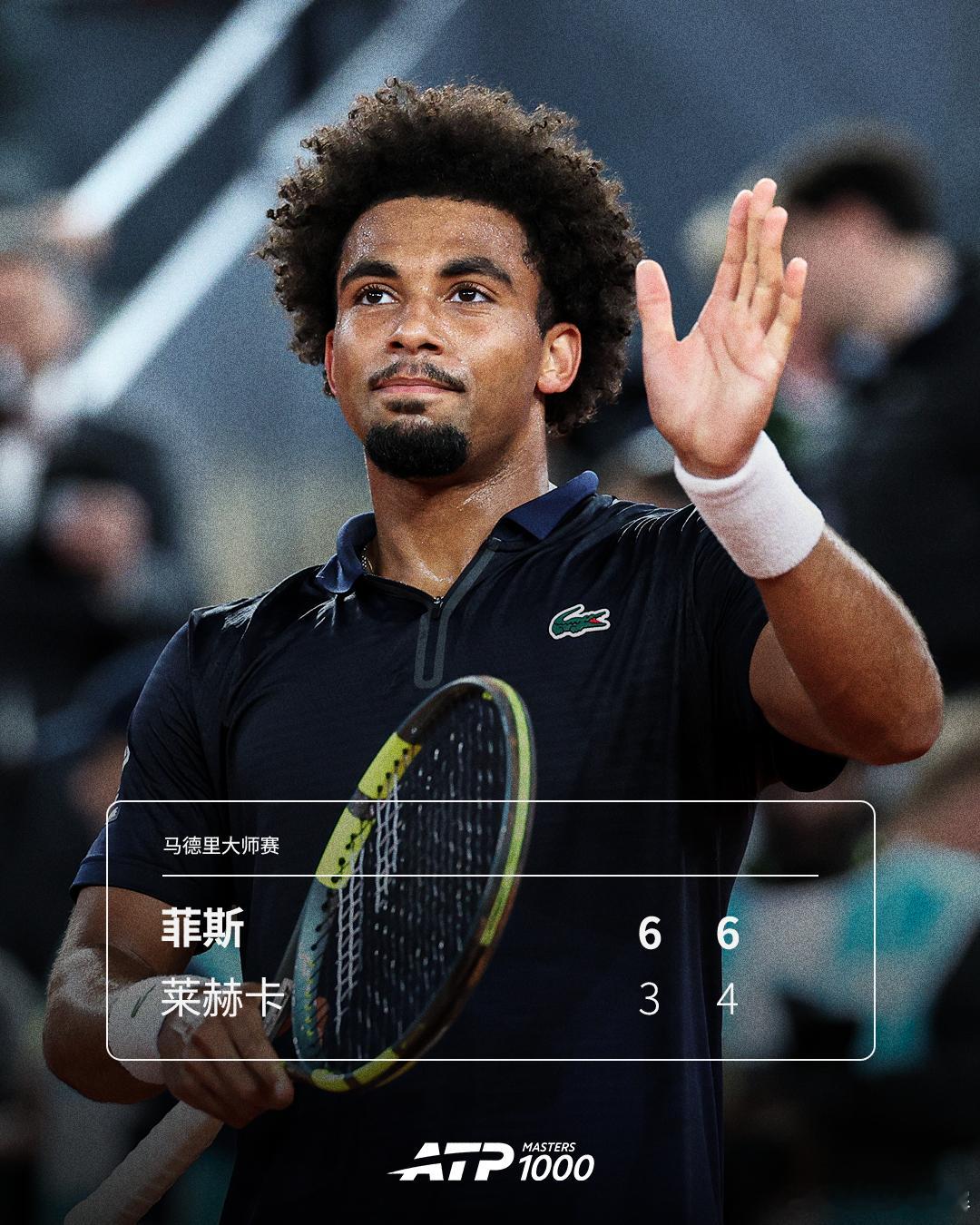 菲斯继续红土连胜步伐🧱ATP1000马德里大师赛男单1/4决赛，21号种子菲