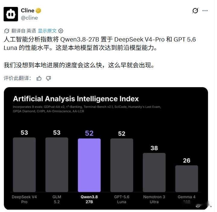 阿里悄没声干了个大事。8月14号开源的Qwen3.8-27B，才三天功夫，HuggingFace上各