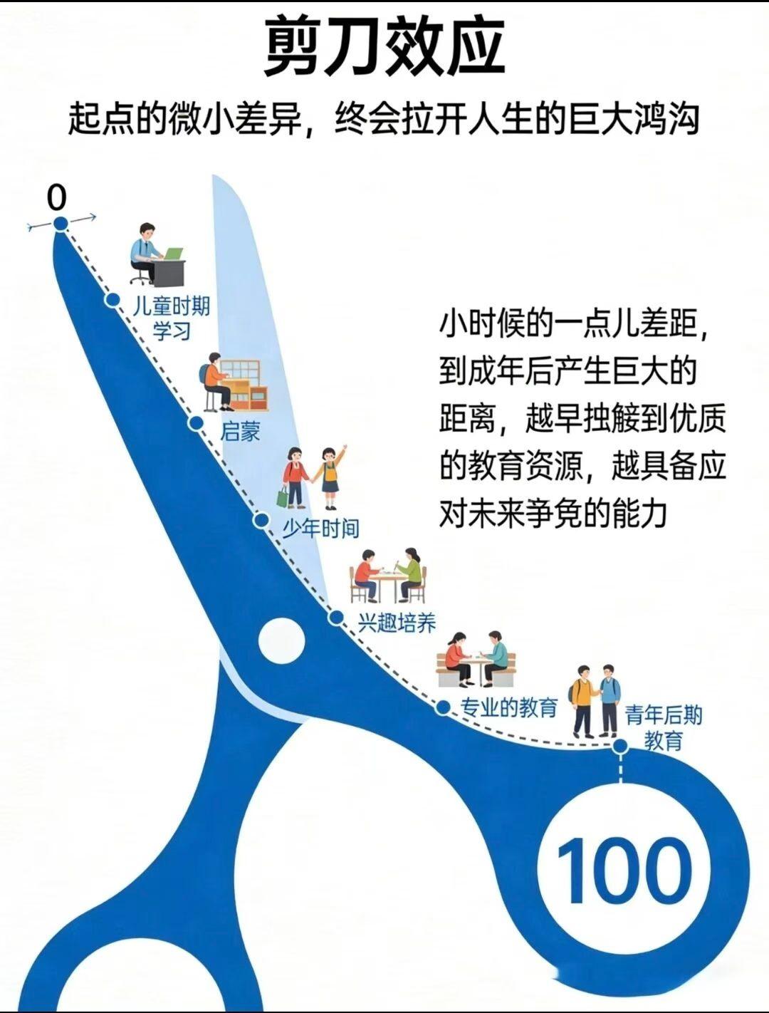 中国和美国的人工智能大比拼！为了验证美国和中国的人工智能谁更厉害，在美国华尔街进