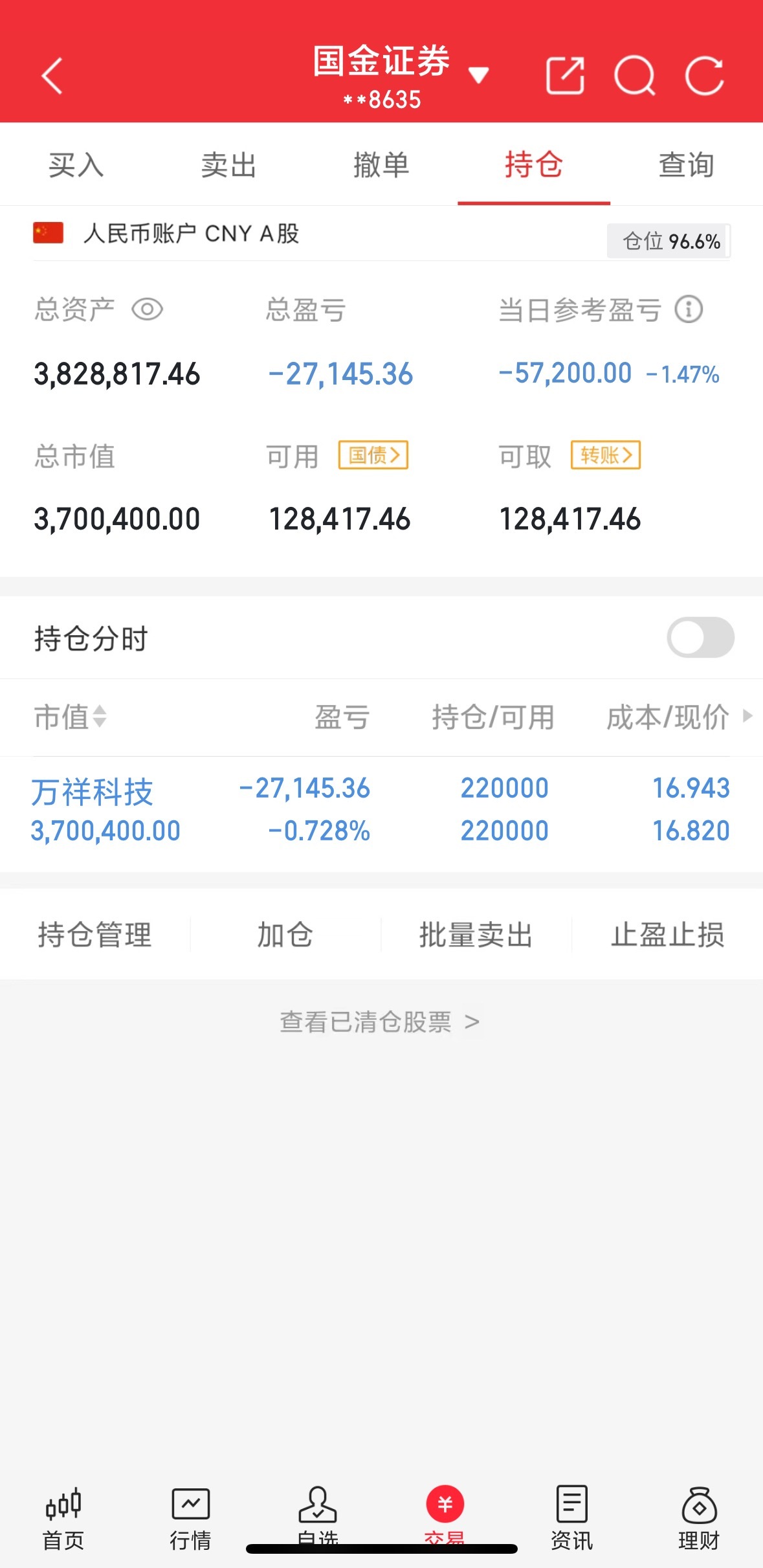 万祥200w本金，目标1年做到1000w，1年翻五倍，欢迎各位关注验证！（第10