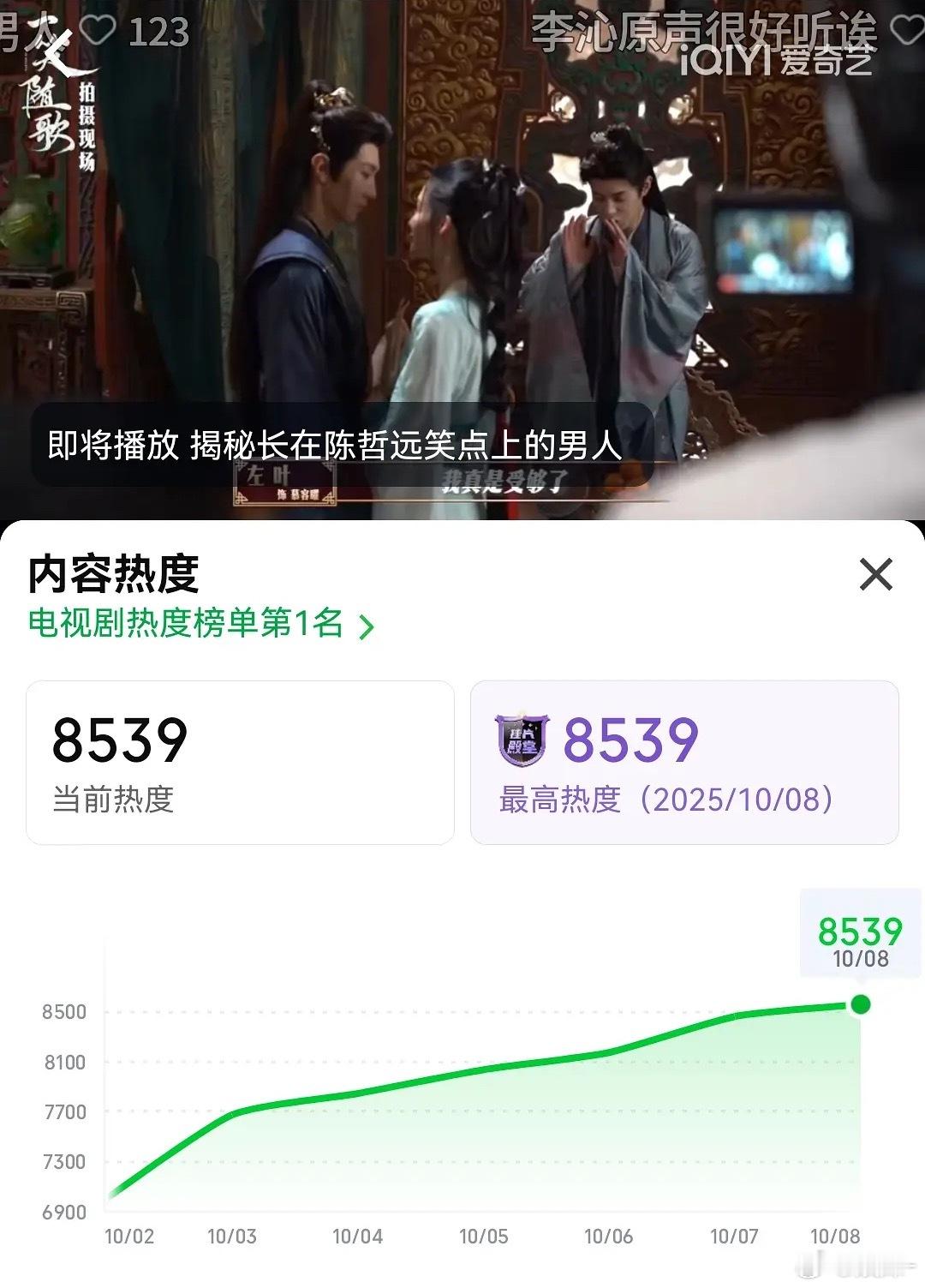 《一笑随歌》破8500，这种吻戏在短国要被骂是蚌精，不肯张嘴哈哈哈哈[笑着哭]