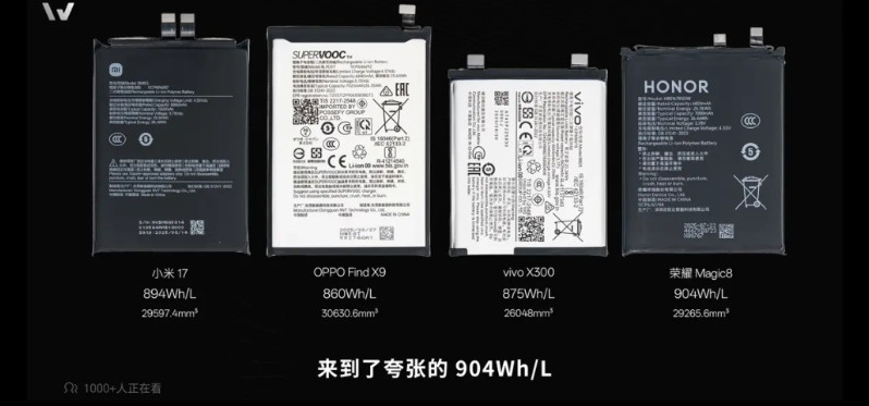 荣耀是没学会怎么阉割标准版吗？料给的太足了！看完荣耀Magic8拆解视频，感