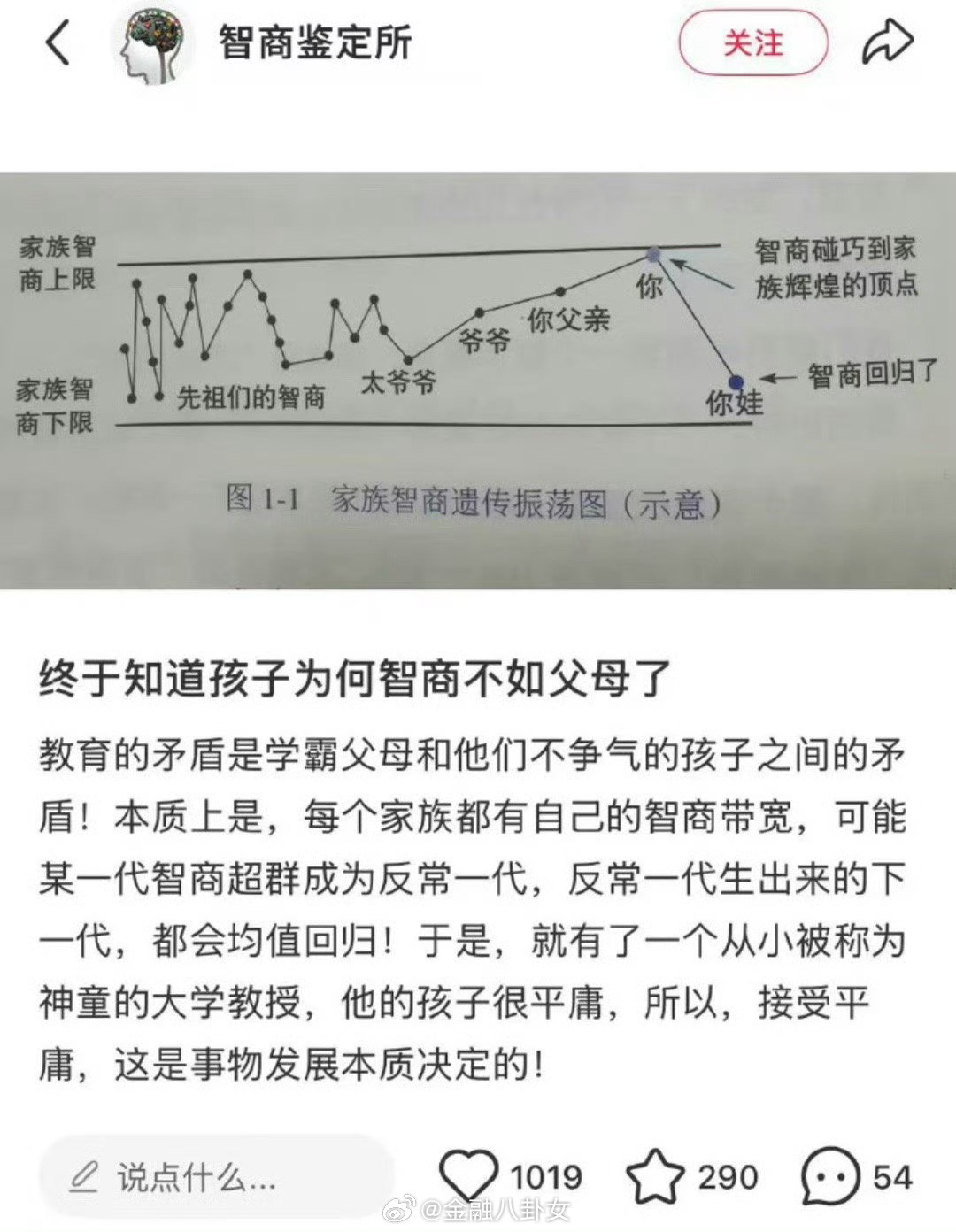 接受孩子智商不如父母[无奈摊手]​​​