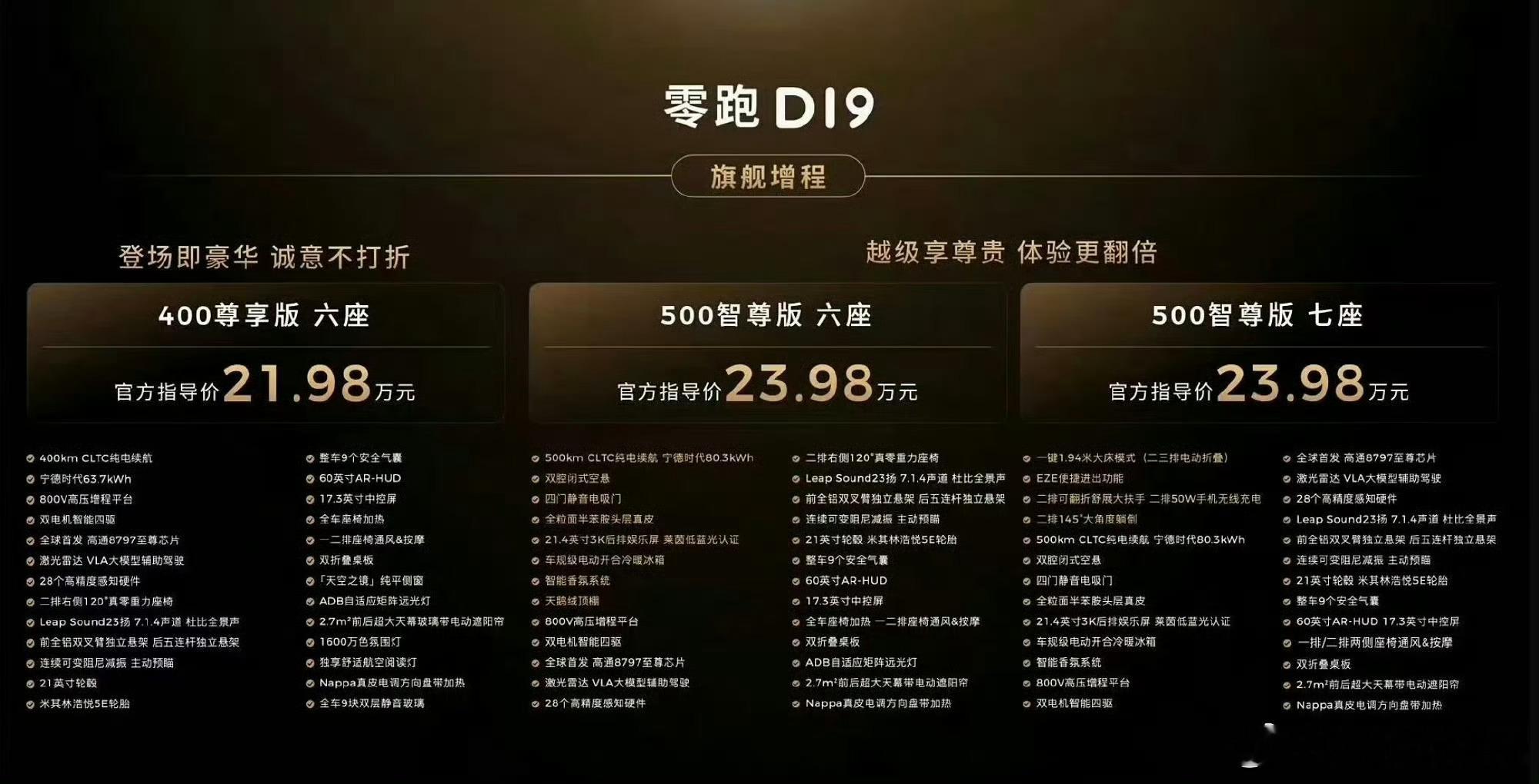 22万-24万的六座/七座SUV李想又要掉头发了零跑D19