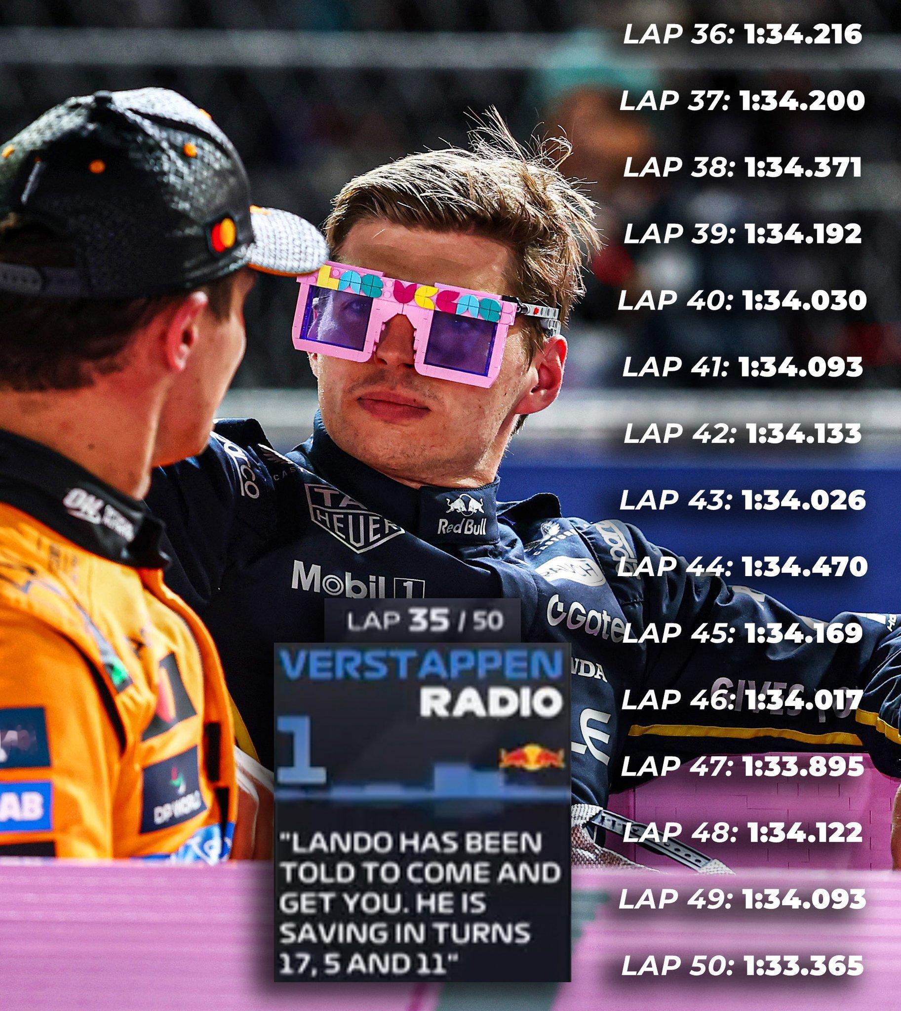 第35圈GP告知维斯塔潘，诺里斯接下来目标是超越你，他在场上立马做出了强有力地回