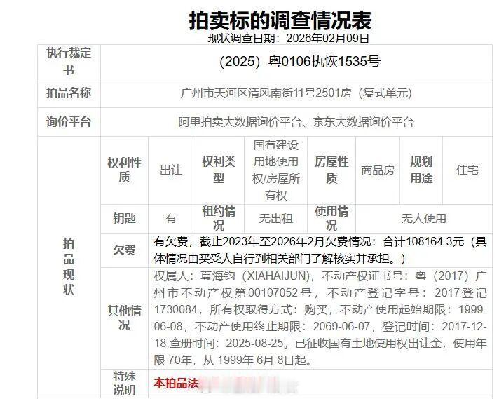 7室5厅6卫，恒大原总裁夏海钧广州豪宅被拍卖，起拍价4943万余元