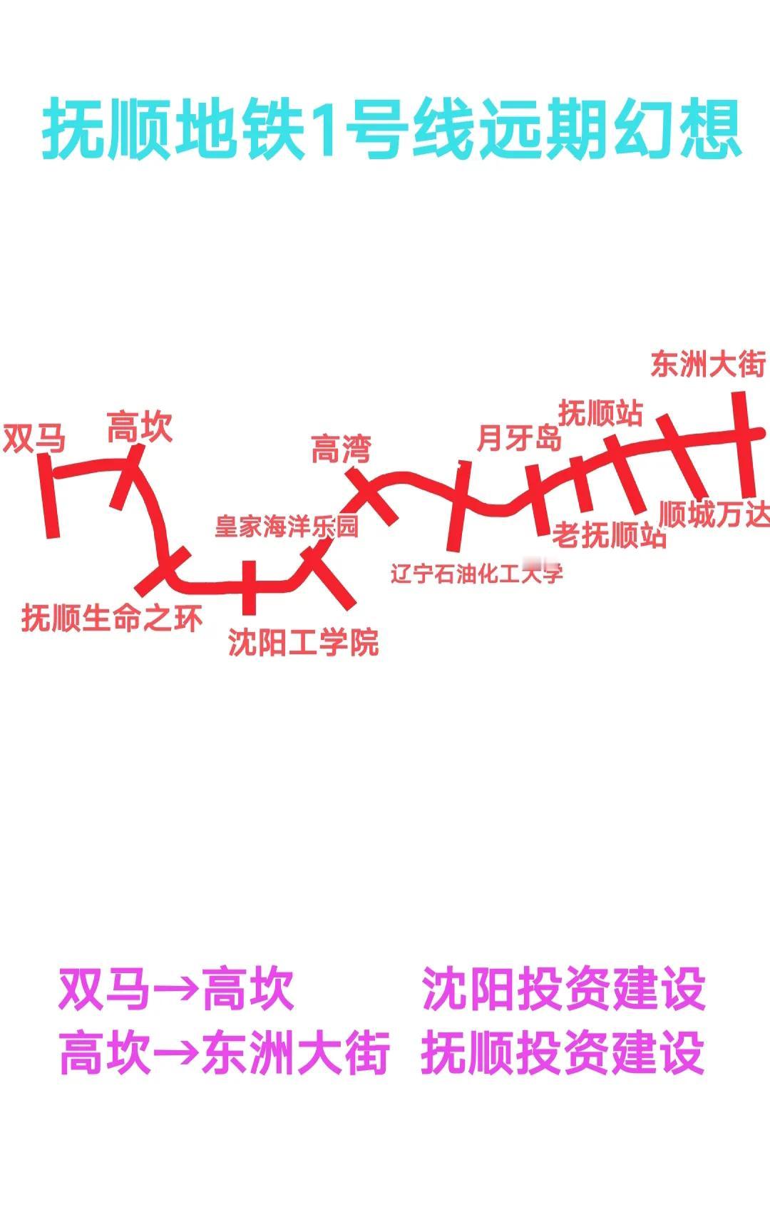 沈阳地铁修到双马，抚顺未来要如何接招呢？对此我是这么看的。如果今后抚顺能够修建地