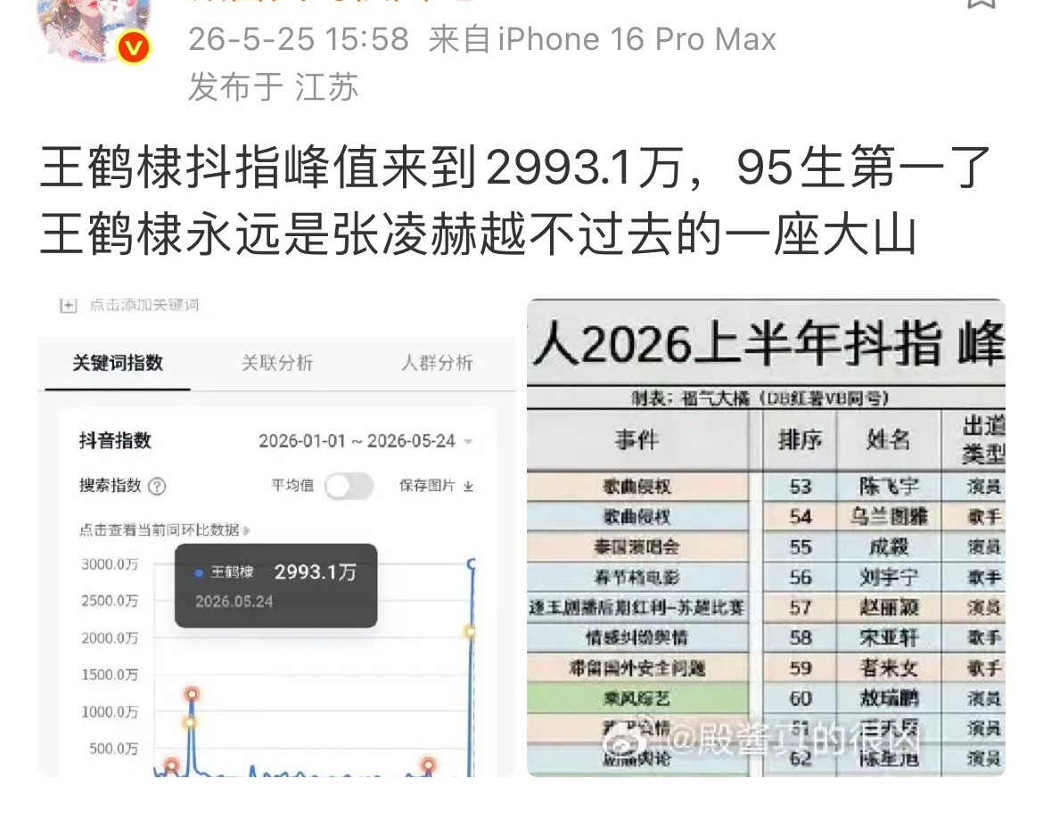 心魔，我看🥟丝这两天跳很高
