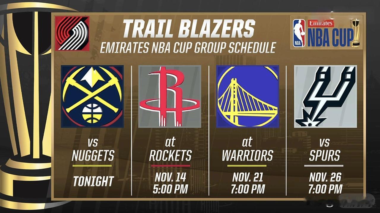 开拓者杯赛的对手:1、掘金2、火箭3、勇士4、马刺