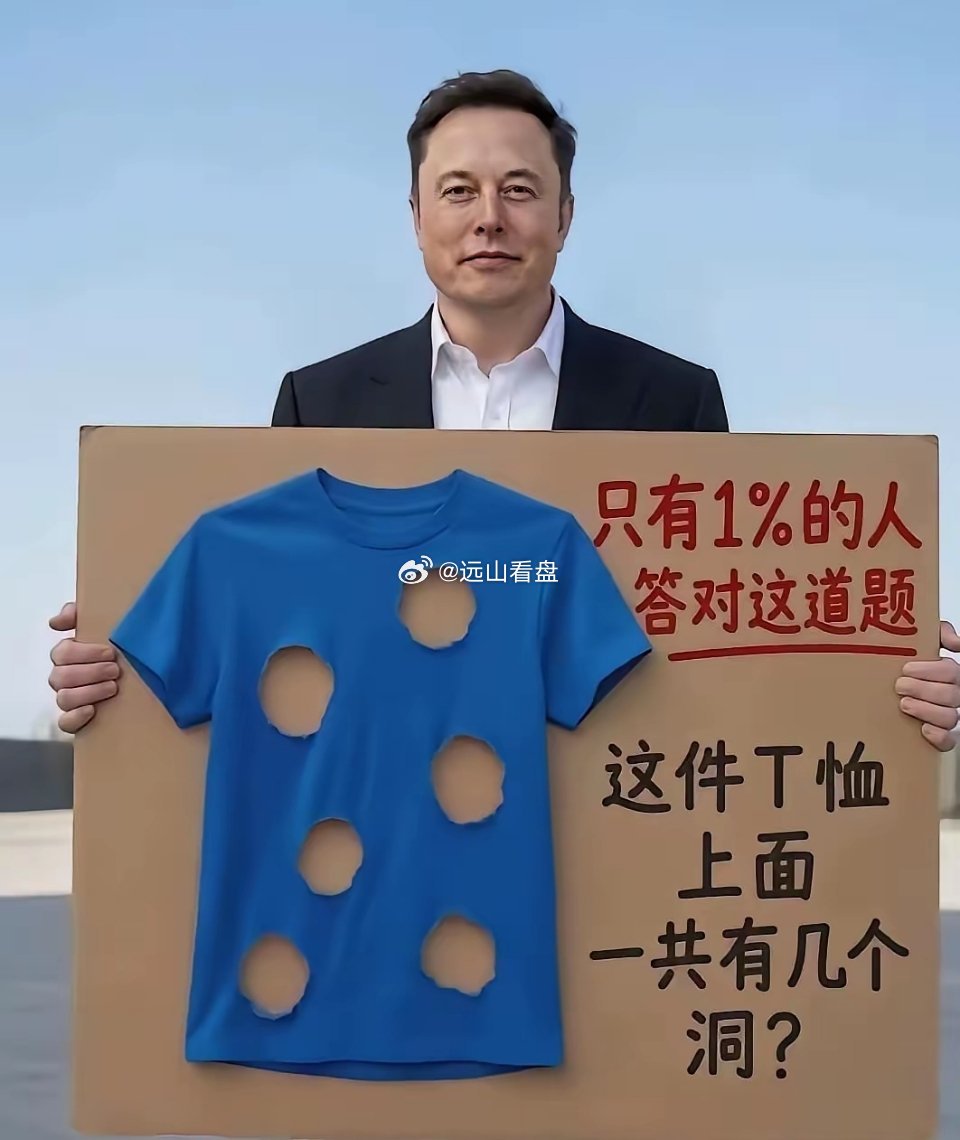 听说只有1％的人能答对这道题！来，考考大家，世界首富马克斯给大家出了这道思考题，话说:能看清有几个洞