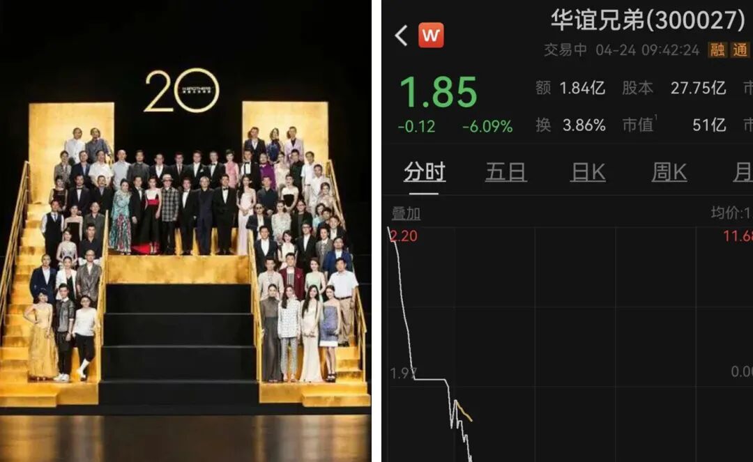 华谊兄弟沉浮录: 曾是“中国影视第一股”, 坐拥冯小刚、黄晓明等百位明星, 如今还不起1000万被申请破产重整