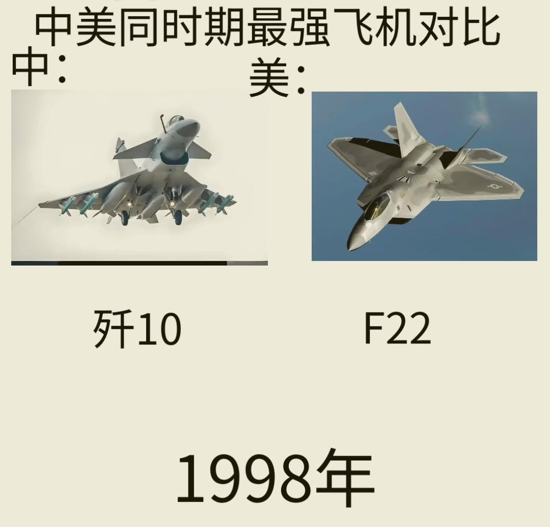 美国空军真的是将近原地等了我们30年呐！1998年3月23日，中国歼10首飞，标