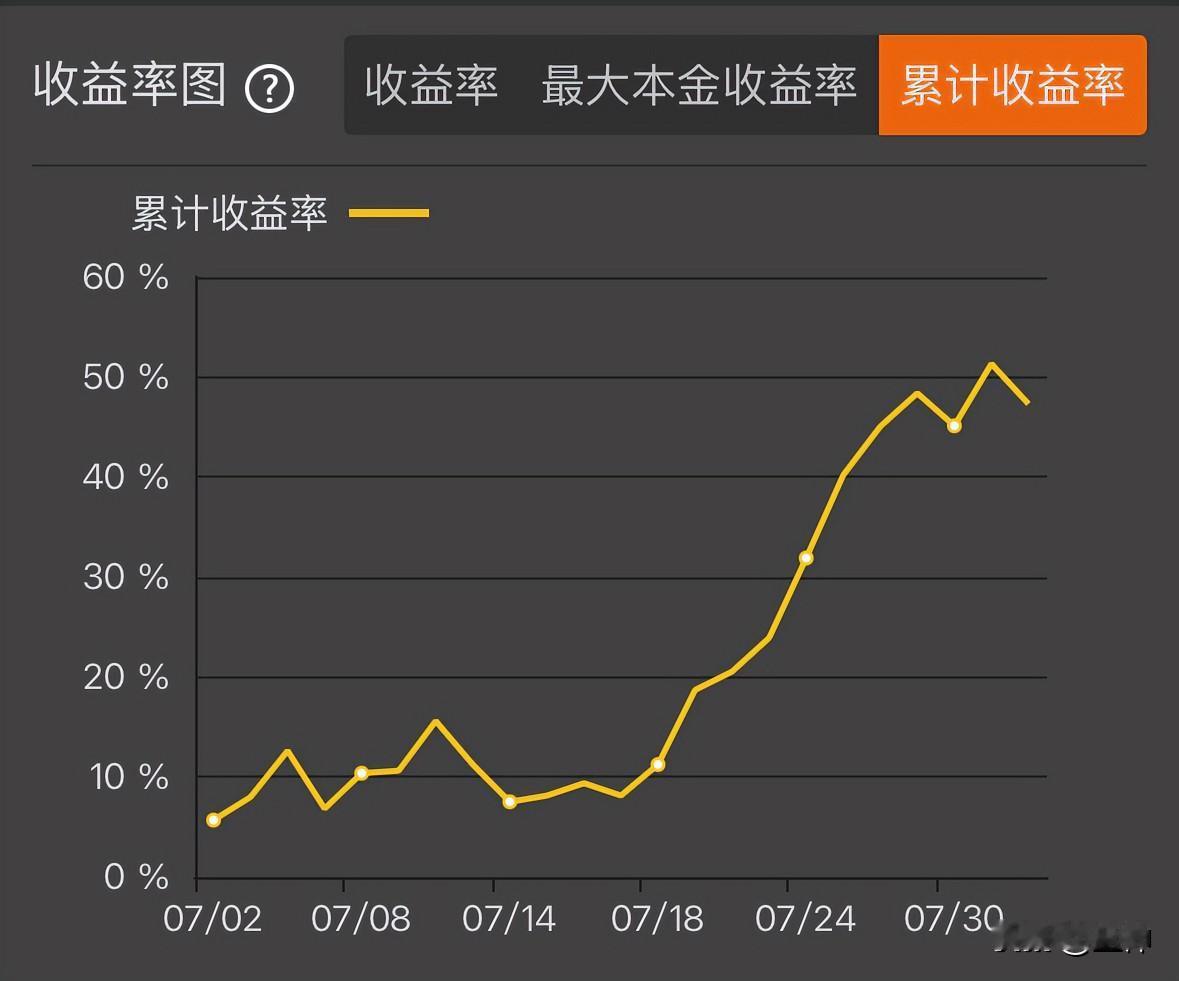 停下工作是为了休养身体，后面以更好的状态去迎接工作的挑战。但是健身和思考思考交易