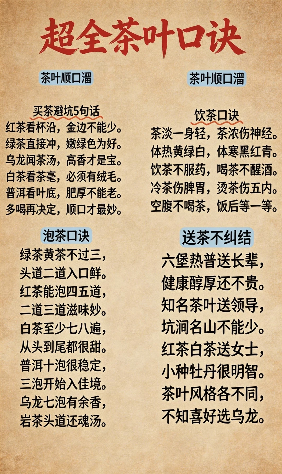 超全茶叶口诀｜新手喝茶直接照搬（收藏版）