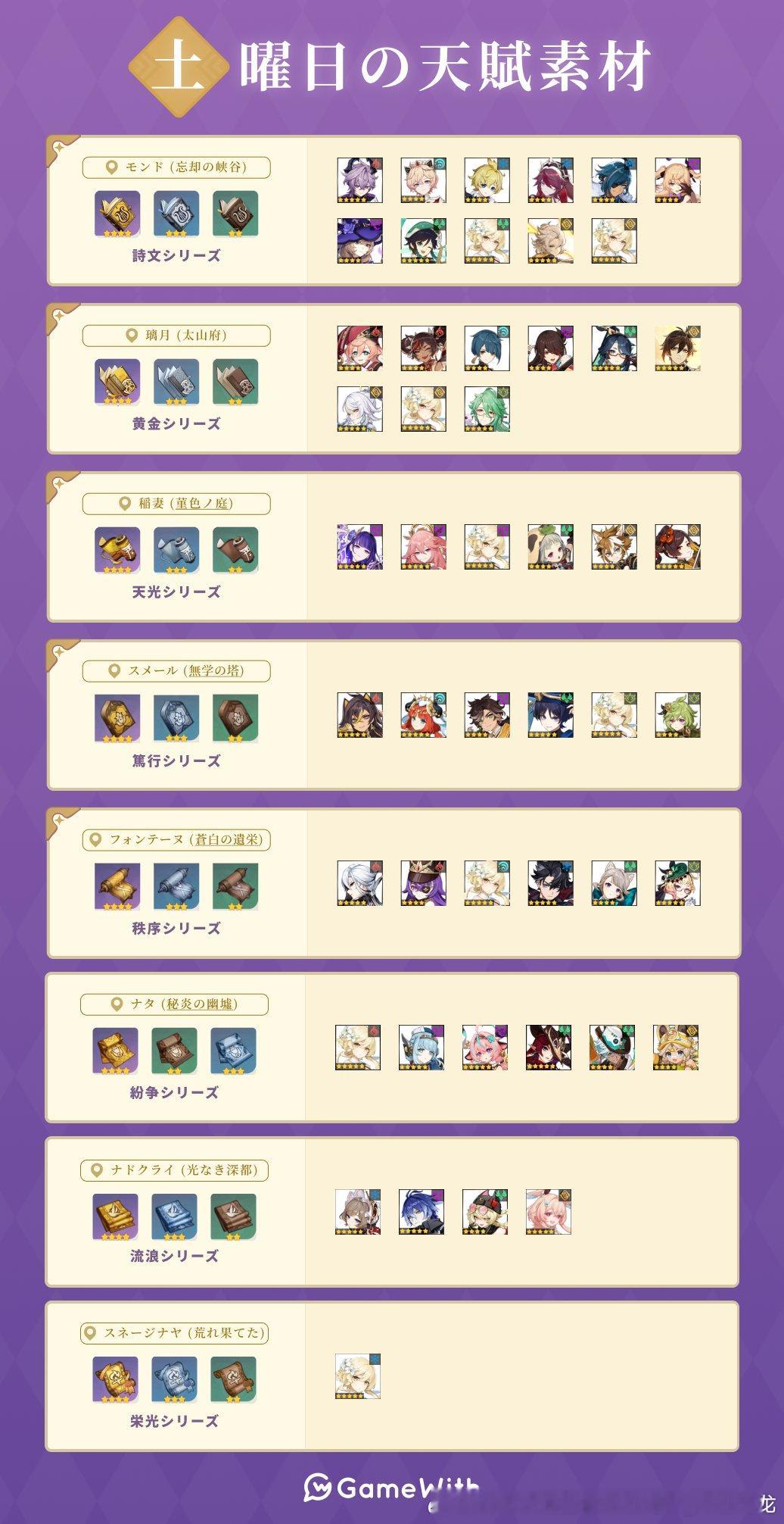 原神原神原神至冬攻略无神怜爱的雪国原神7.0版本至冬篇，奥黛塔等人的材