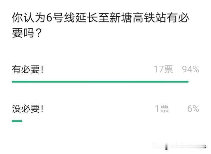广州地铁6号线是否有必要延长至新塘高铁站呢？广州地铁6号线从浔峰岗出发，