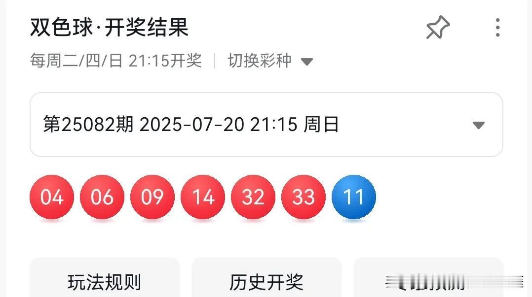083期双色球：1区缩小，3头消失，0路降温，质数走强上期开出04060
