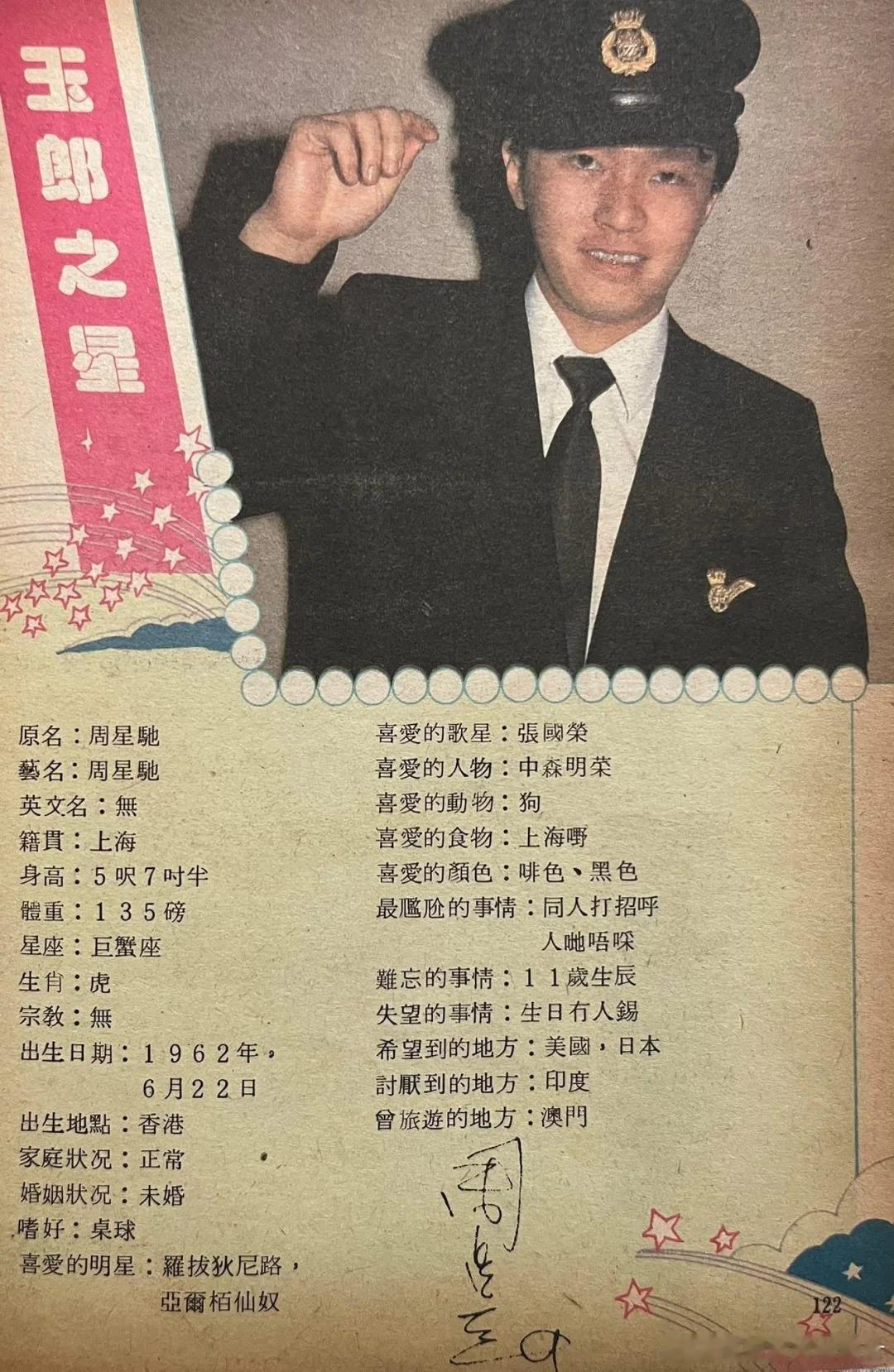 1985年《玉浪之星》杂志上的周星驰档案