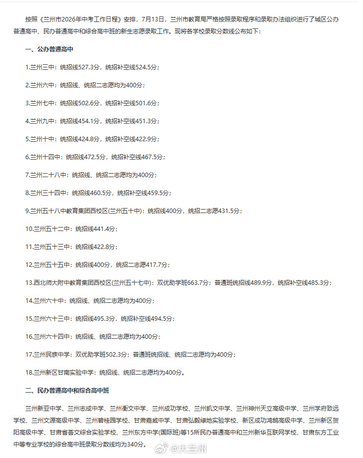 尘埃落定！2026兰州中考录取结果正式公布🎓2026兰州高中录取分数线正式公布