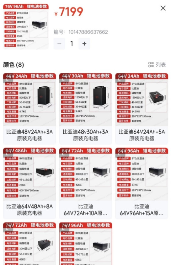 比亚迪进军两轮电池行业简直是个笑话，这价格真能把铅酸电池打败？起初我还满怀期待，