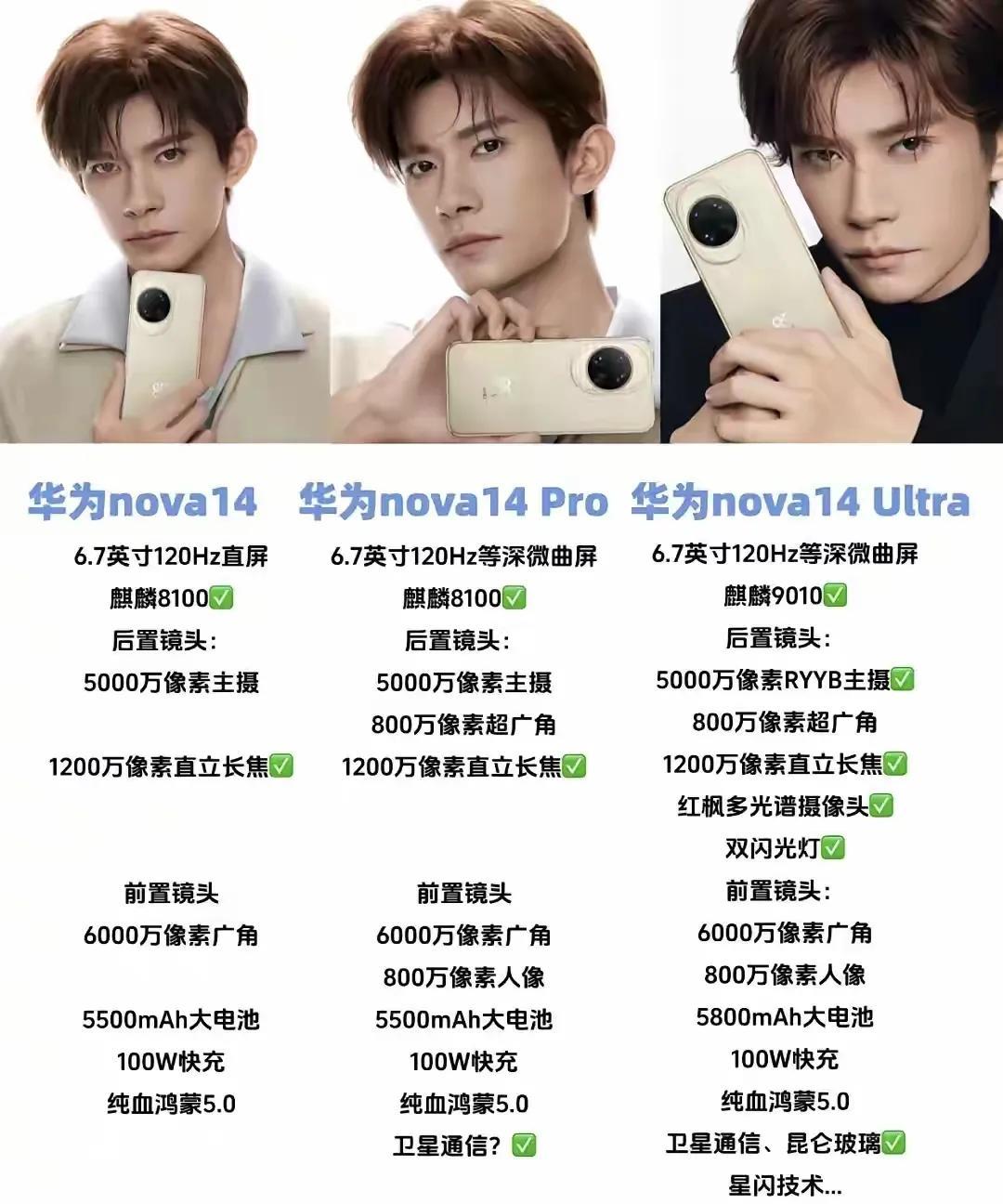 【华为Nova14系列配置曝光全系鸿蒙5.0加持】若爆料成真，华为Nov