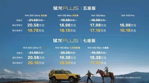 哈弗猛龙PLUS正式上市限时16.18万起标配四驱+255km纯电续航5月