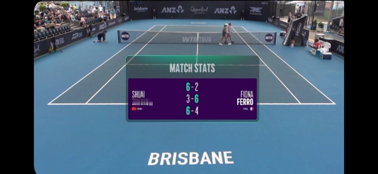 张帅赢得马年伊始中国网球运动员第一场比赛的第一场胜利。今天上午，2026年的首