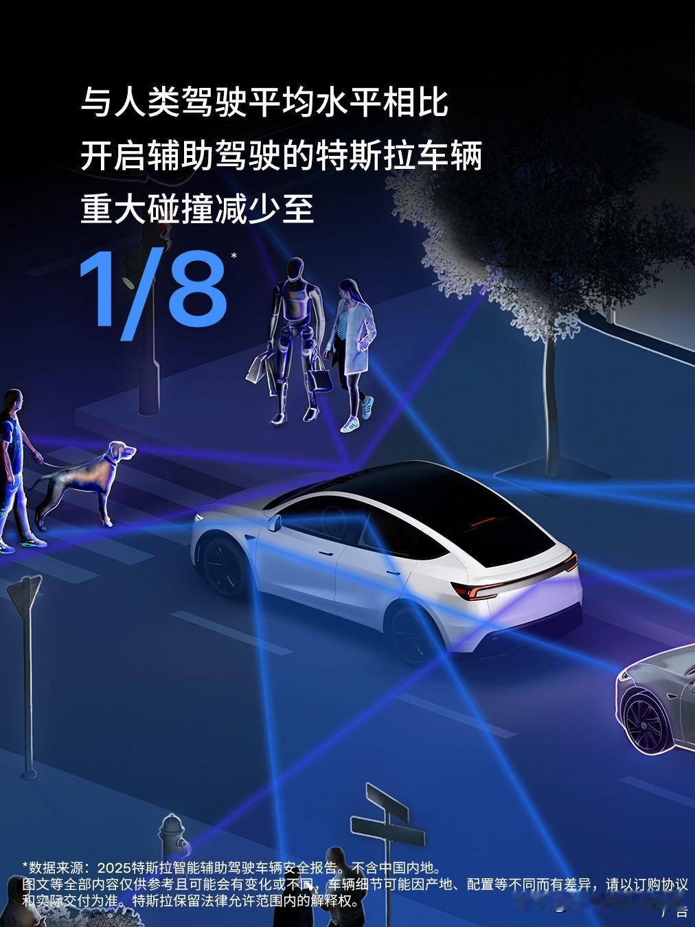 特斯拉：与人类驾驶平均水平相比，开启辅助驾驶的特斯拉车辆重大碰撞减少至1/8。