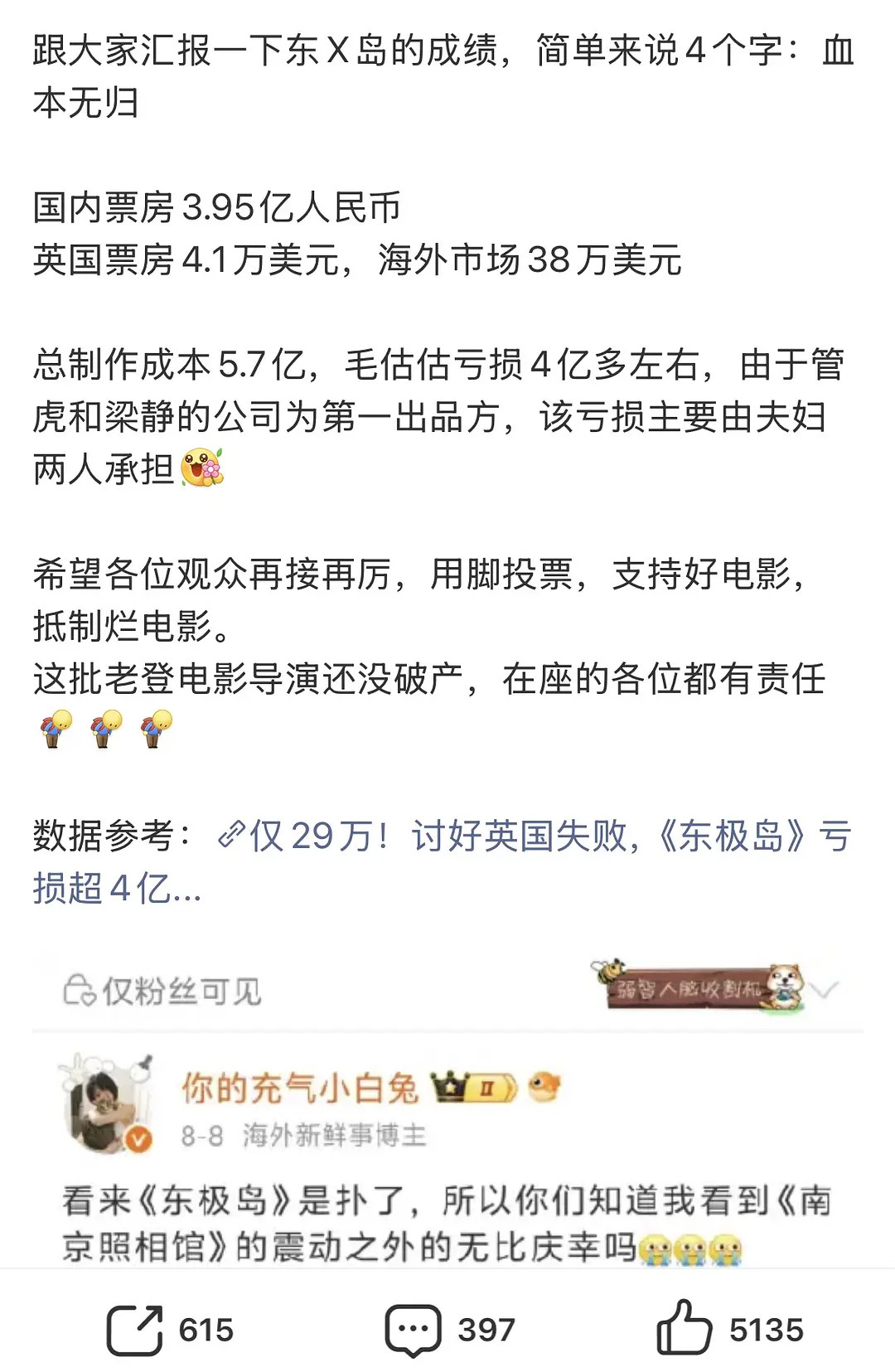 李思潼一下子把阿里东极岛亏的5亿都赚回来了算不算巅峰