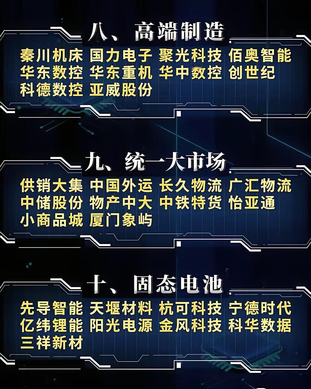 未来三十年的财富密码,可能就藏在这几个词里:深地、深海、低空,还有量子、AI、机