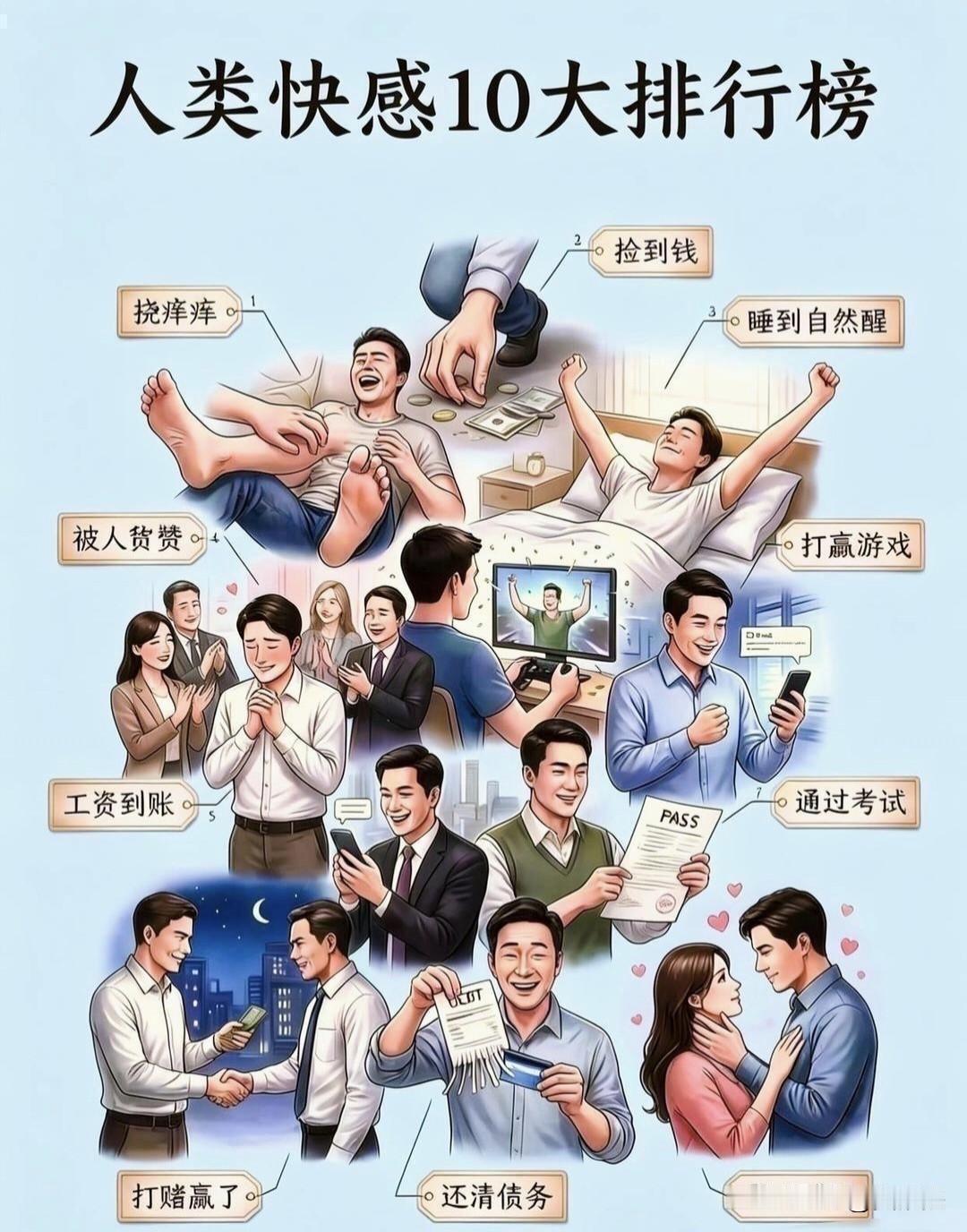 对于股民来讲，吃到涨停板最大的快感。同感的点赞👍