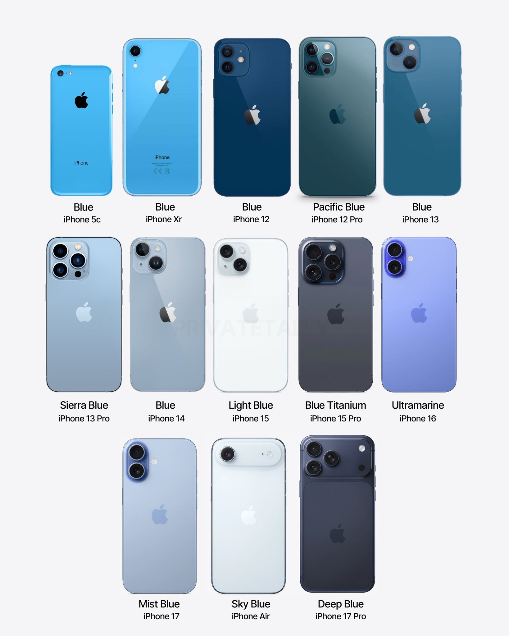 截止到目前，iPhone手机的所有蓝色，你最喜欢哪个？​​​