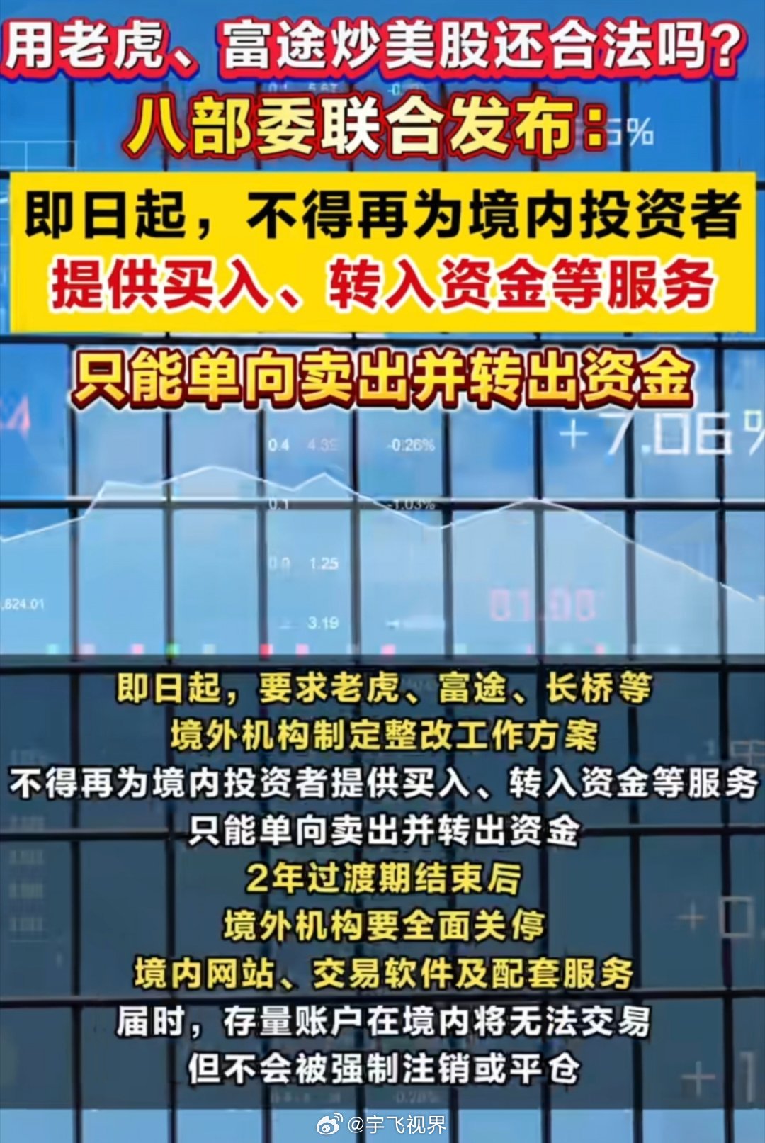 这规定挺严格的，给了两年过渡期来整改，之后连境内的网站、交易软件都得...