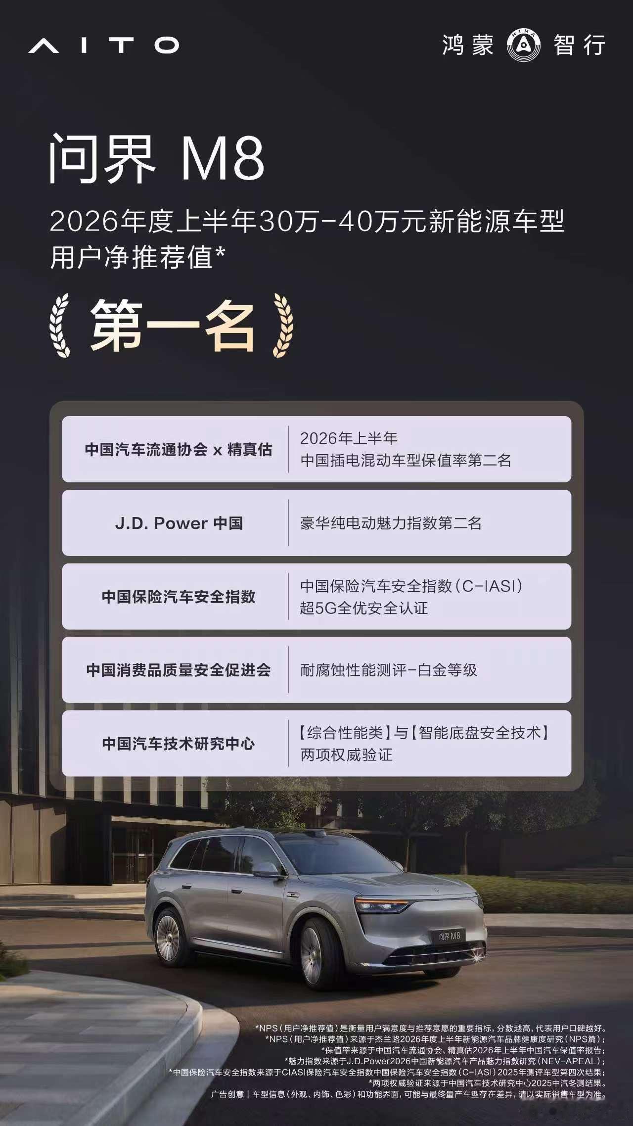 问界M8开车出行，每次从匝道汇入主路我头皮就发紧，后视镜里车流没断过，想找个空隙