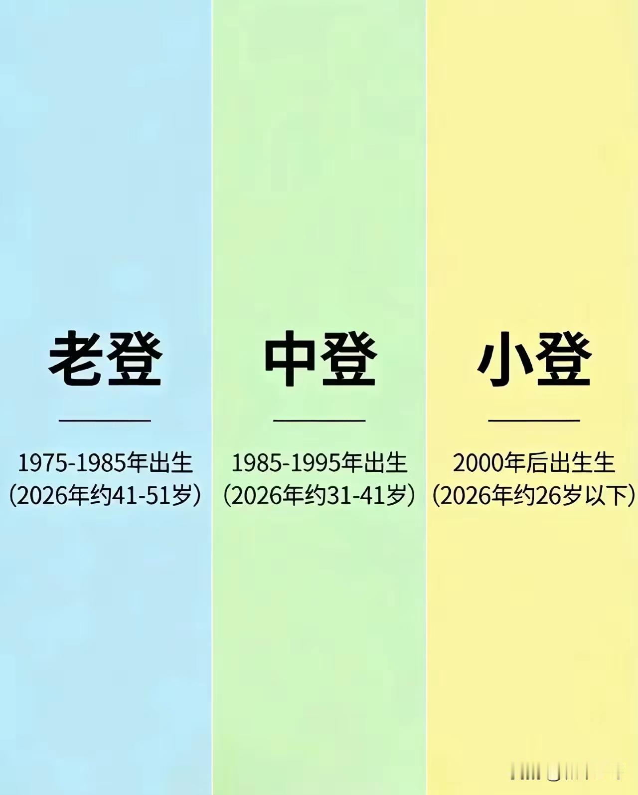 如果让我从这20只股票里挑一只拿10年，我大概率会选长江电力。不是说其他龙